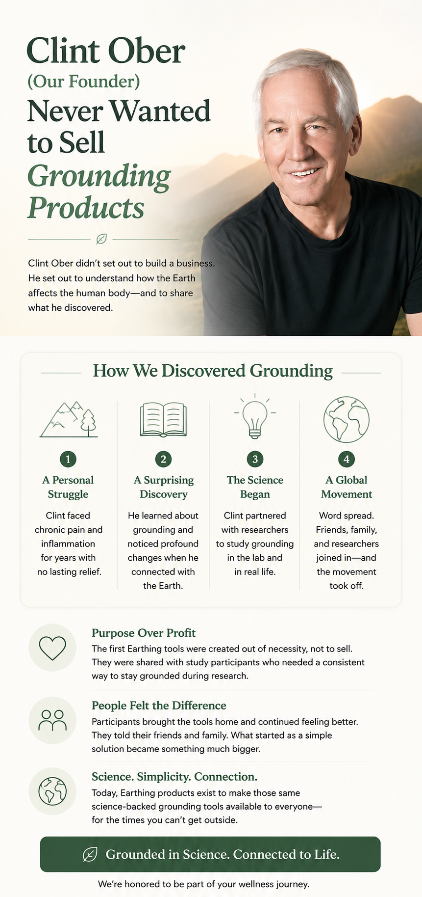 Clint Ober (our founder) never wanted to sell grounding products