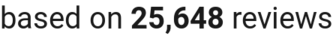 Review count