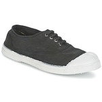 Bensimon