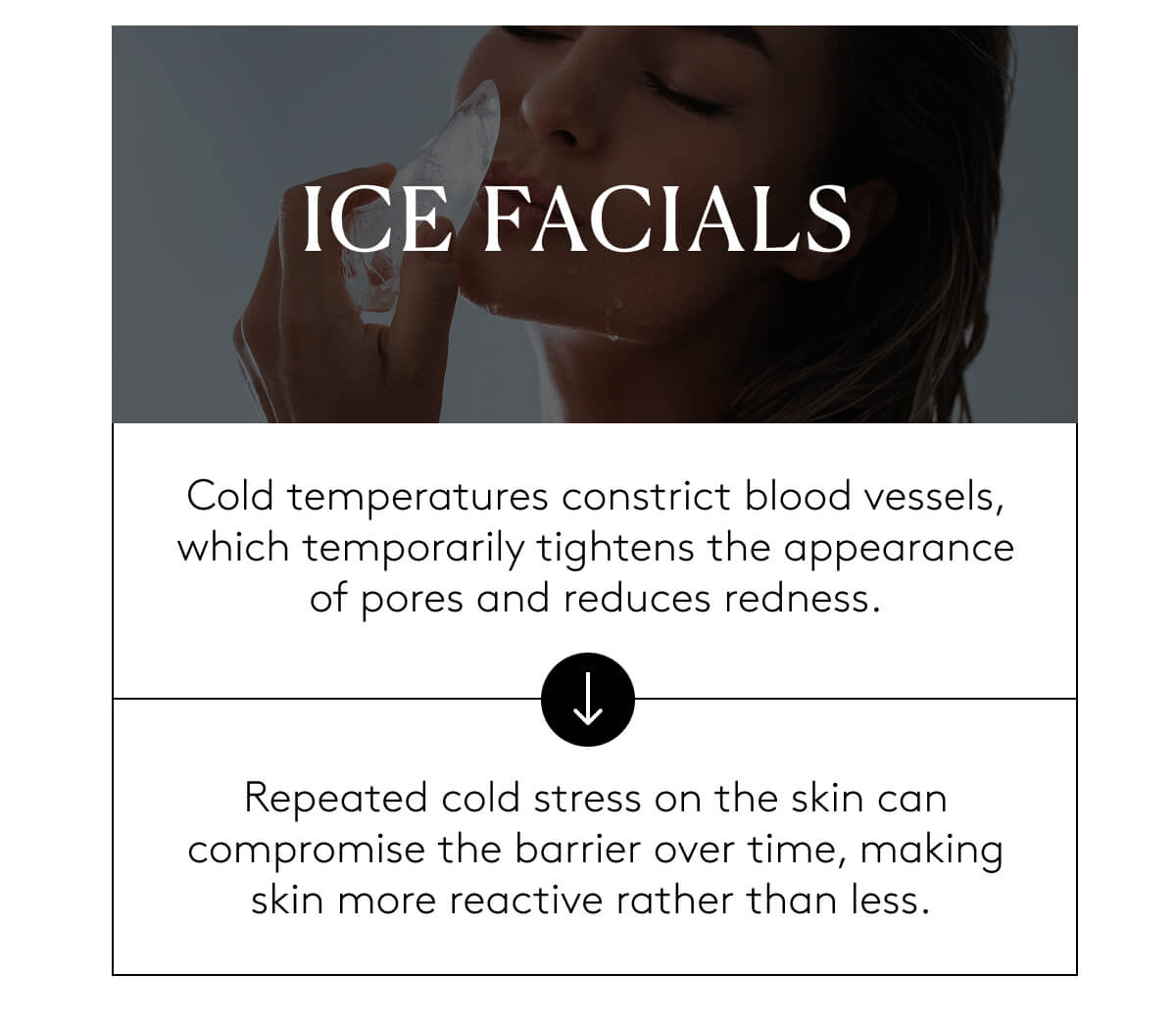 ICE FACIALS