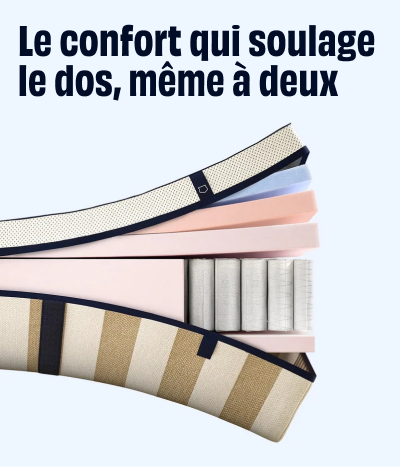 Chargement en cours…