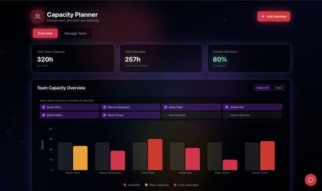 Capacity Planner