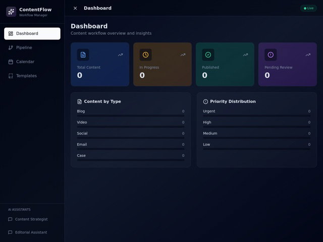 Content Workflow