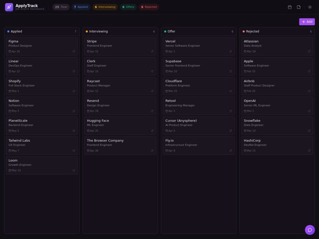 Application Tracker