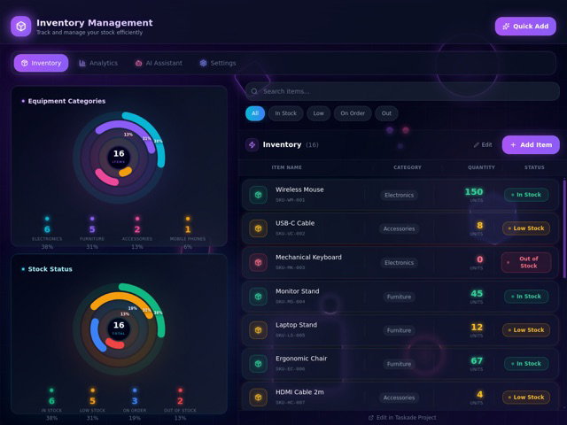 Inventory Management
