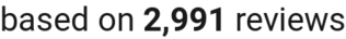 number of reviews