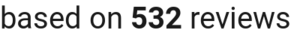number of reviews