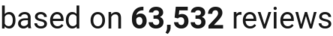 number of reviews