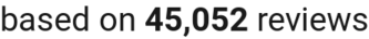 number of reviews