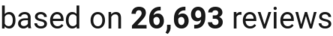 number of reviews