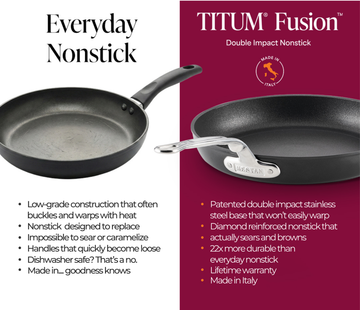 IMG: Comparison of features between everyday nonstick and Hestan TITUM Fusion