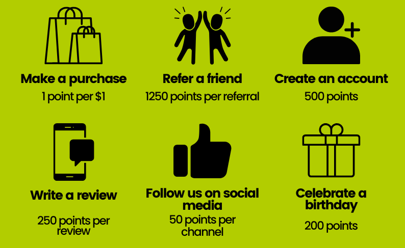trueCABLE Rewards