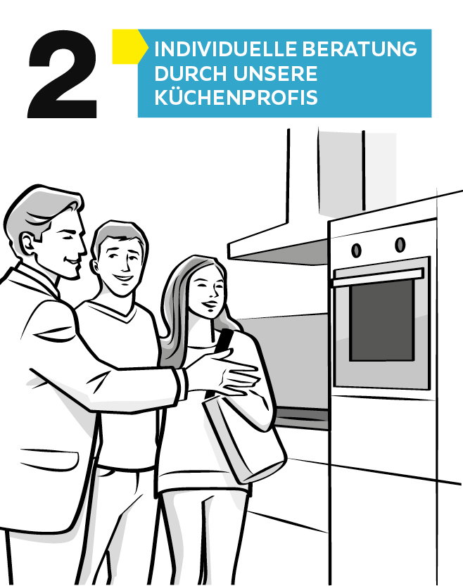 Individuelle Beratung durch unsere Küchenprofis