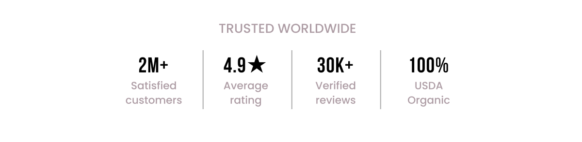 Trusted Worldwide