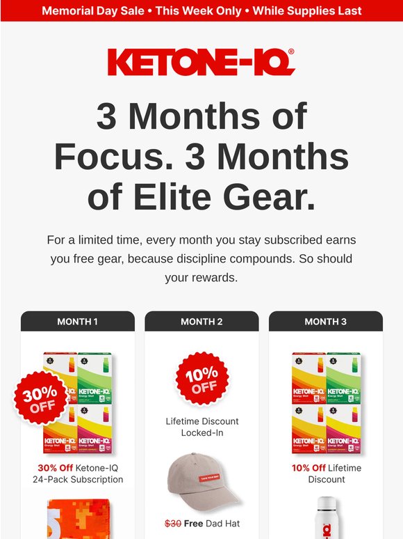 Discipline compounds. So should your rewards.