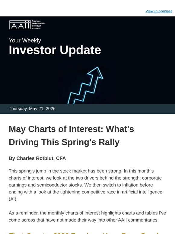 AAII Investor Update: May Charts of Interest—What's Driving This Spring's Rally