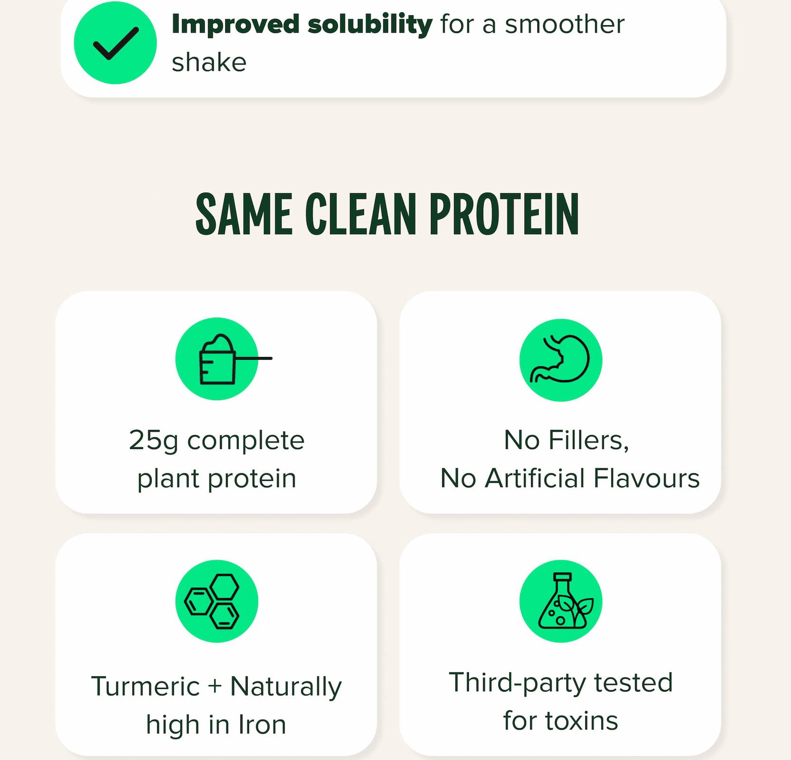 25g complete plant protein No Fillers,  No Artificial Flavours Turmeric + Naturally high in Iron Third-party tested for toxins