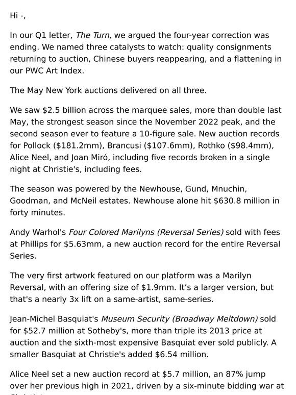 $2.5 Billion Spring 2026 Auction Season Recap