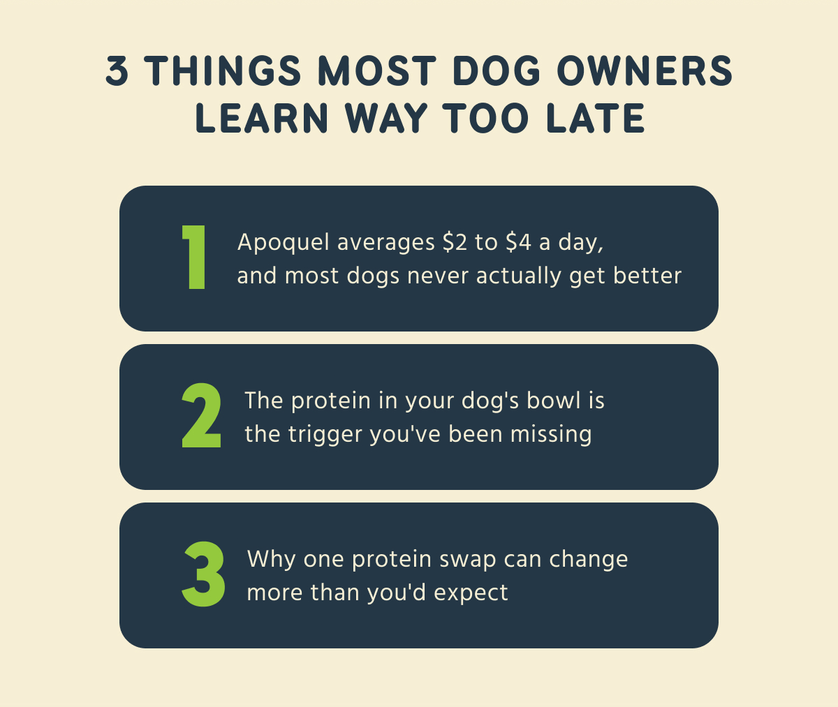 3 THINGS MOST DOG OWNERS LEARN WAY TOO LATE 1. Apoquel averages $2 to $4 a day, and most dogs never actually get better 2. The protein in your dog's bowl is the trigger you've been missing 3. Why one protein swap can change more than you'd expect