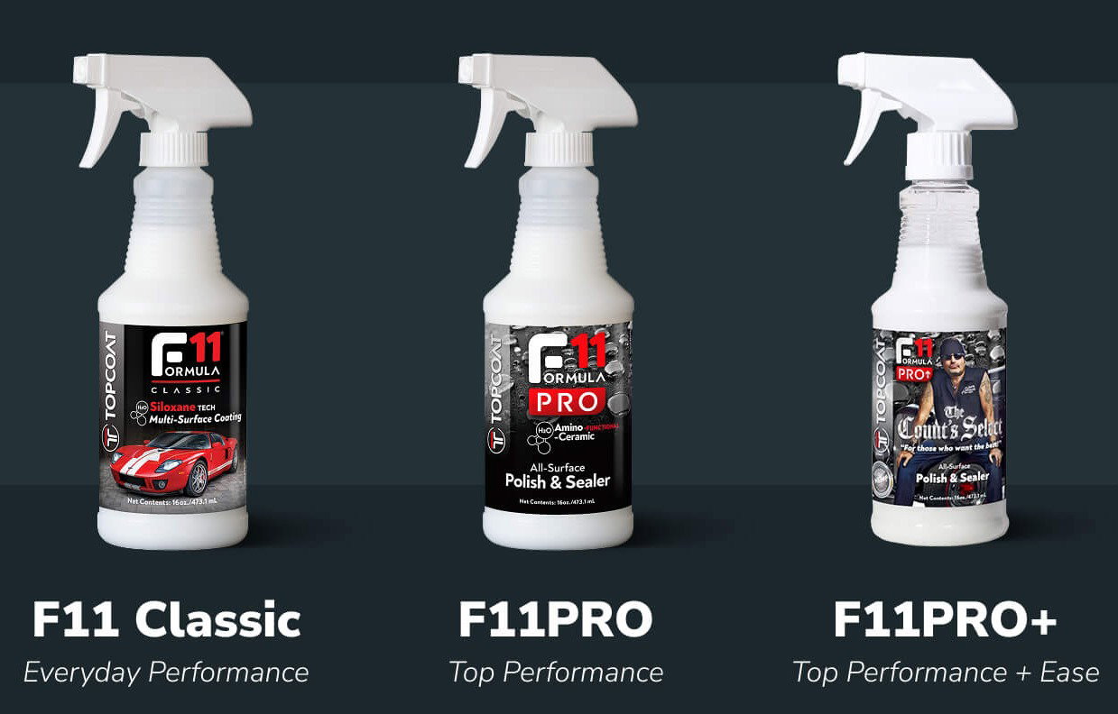 The F11 Line Comparison Chart