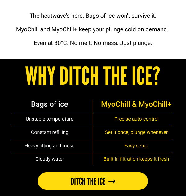 MyoChill Sale 