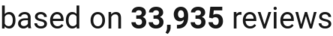 number of reviews