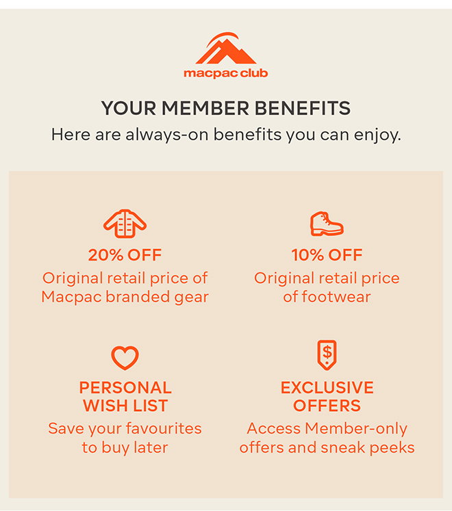 Your Member Benefits