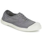 Bensimon