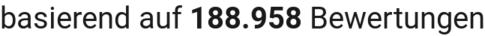 number of reviews