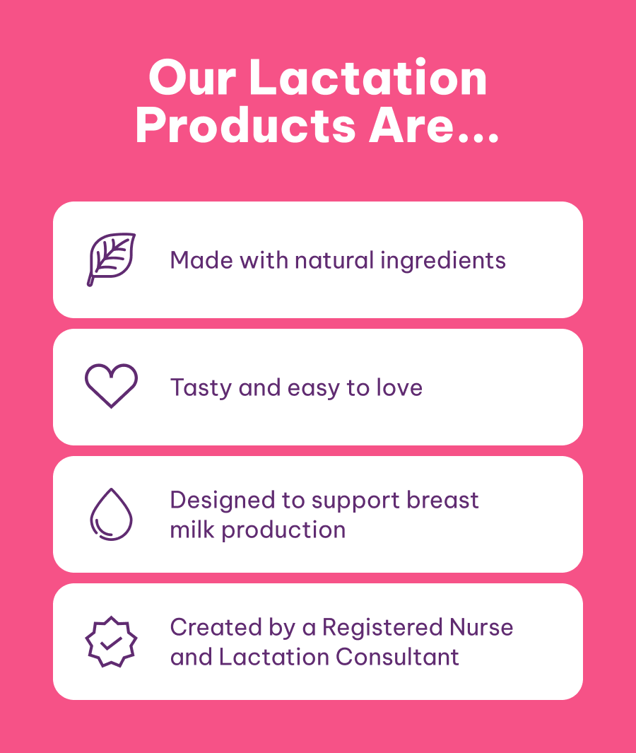 Our Lactation Products Are...