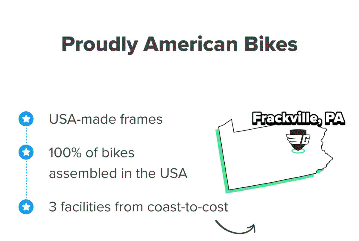 Proudly American Bikes