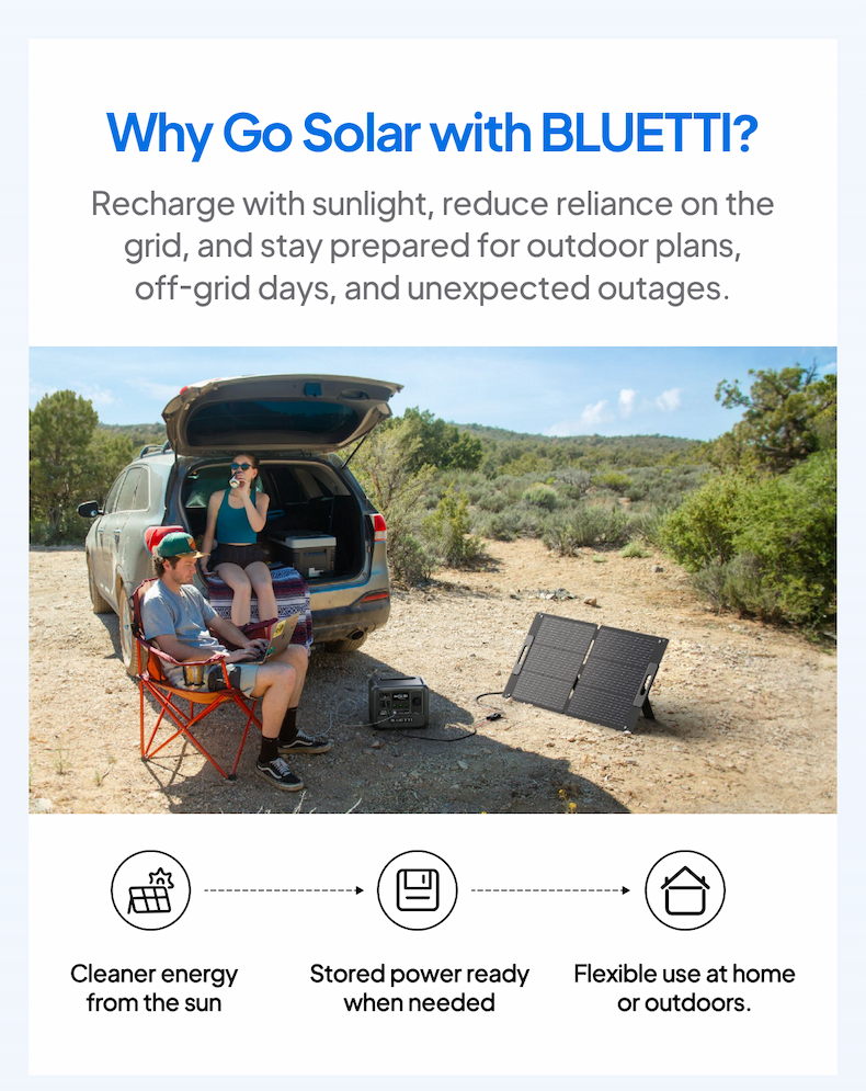 BLUETTI EU Solar Generator Kit