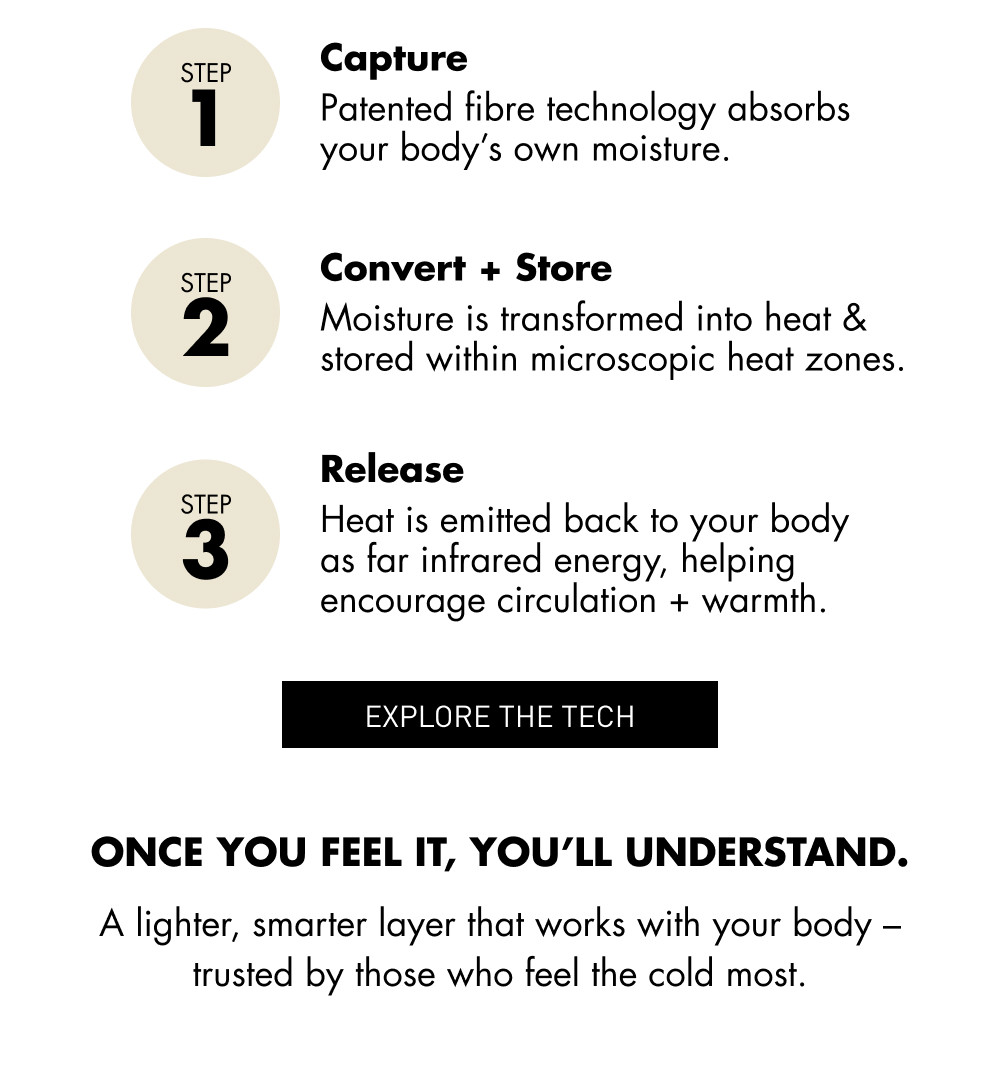 EXPLORE THE TECH