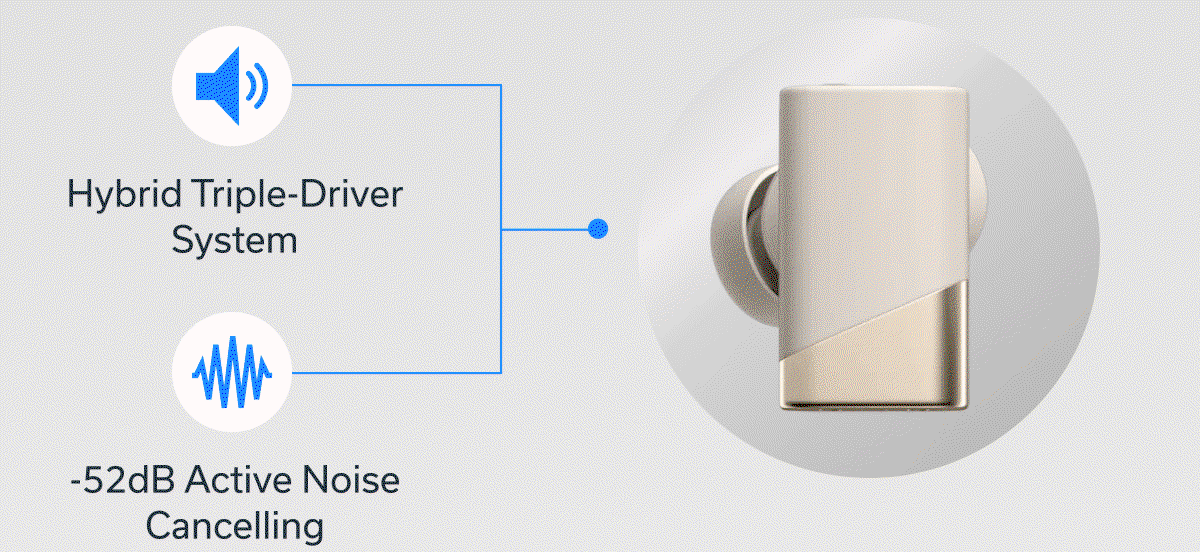 Hybrid Triple-Driver System | -52dB Active Noise Cancelling