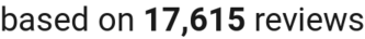 number of reviews
