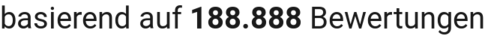 number of reviews