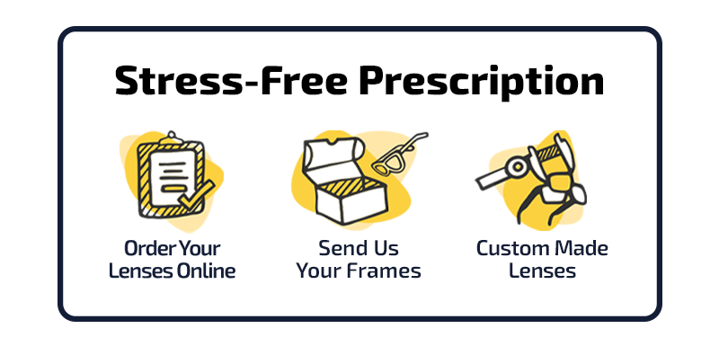 Stress-Free Prescription
