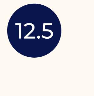 12.5