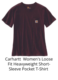 Product Recommendation 3