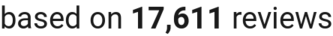 number of reviews