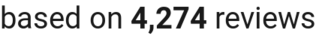 number of reviews