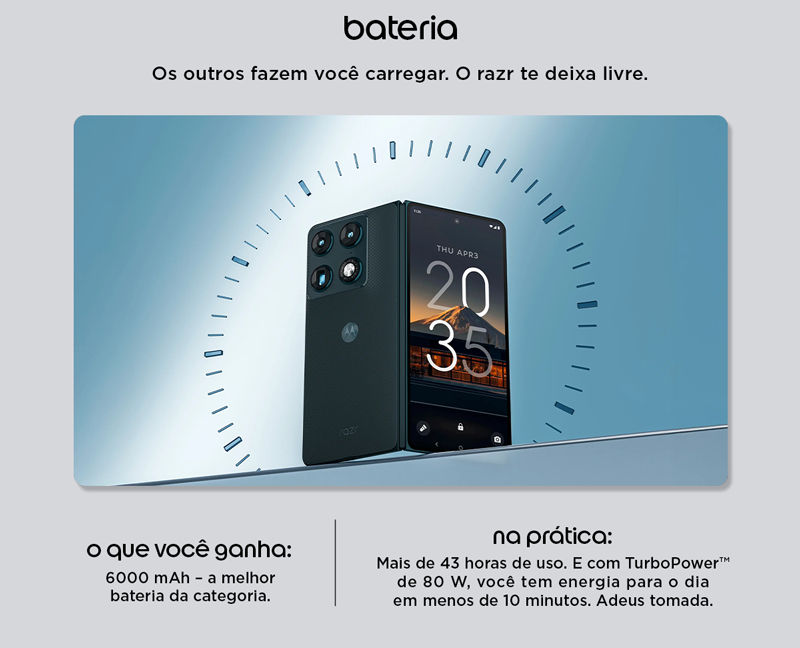 A melhor bateria da categoria