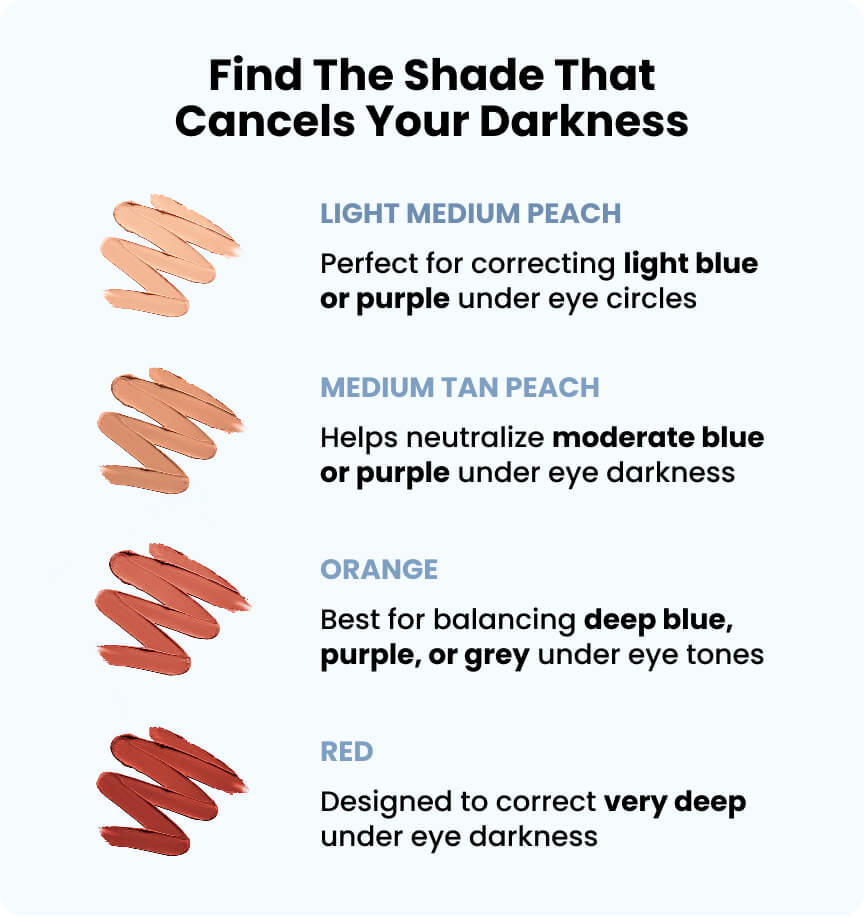 Your New Brightening Step