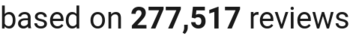 Number of reviews