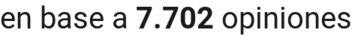 number of reviews