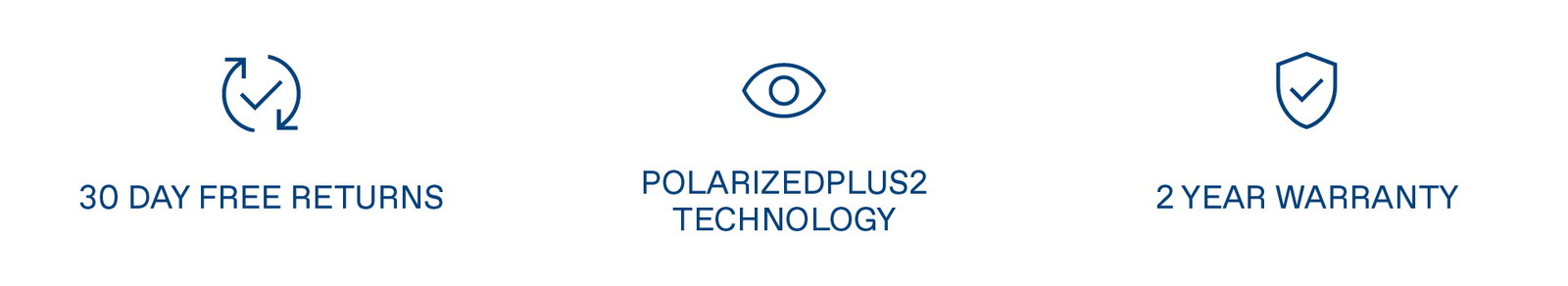 30 Day Free Returns, PolarizedPlus2 Technology, 2 Year Warranty
