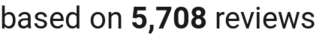 number of reviews
