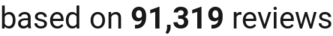 number of reviews