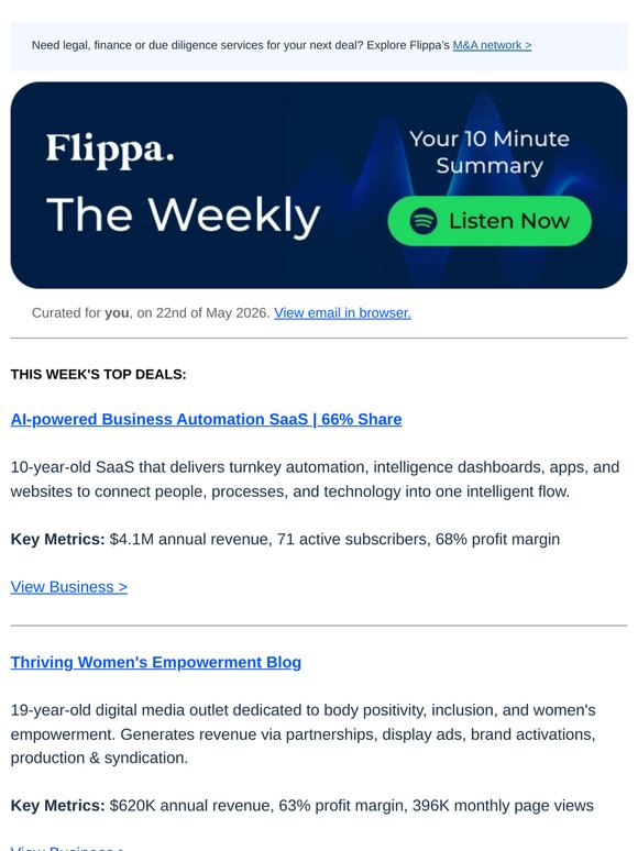 396K Views Women's Empowerment Blog + $4.1M Biz Automation SaaS + 5-Yr Retail Marketing Agency