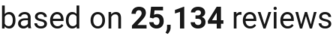 number of reviews